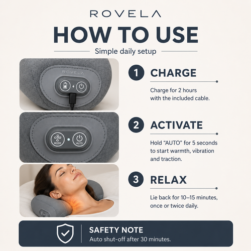 Rovela Neck Massager Pro