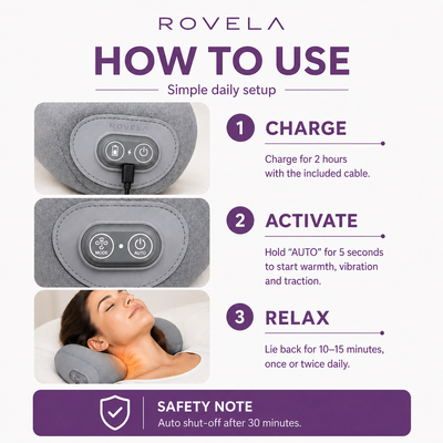 How to use Rovela Neck Massager Pro — step-by-step guide
