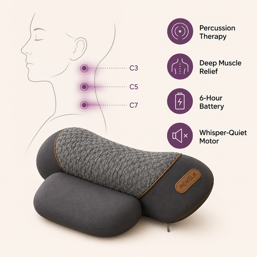 Rovela Neck Massager Pro
